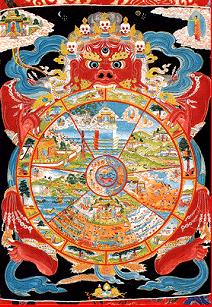 Bhavachakra: Wheel of Life